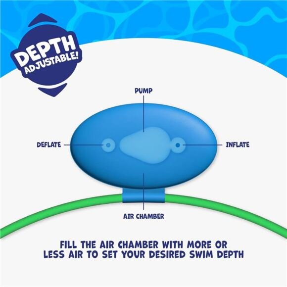 Kids Water Sports Swim Thru Rings, Swimming Pool Toys for Summer Activities‎ - Picture 6 of 6